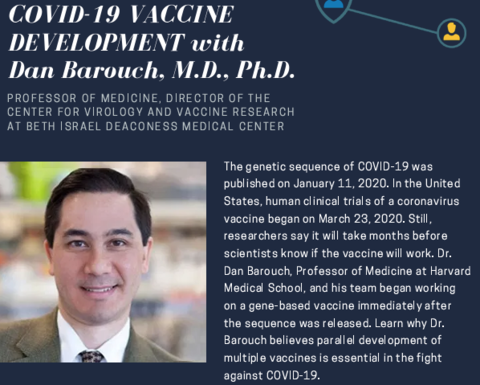 Covid 19 Vaccine Development