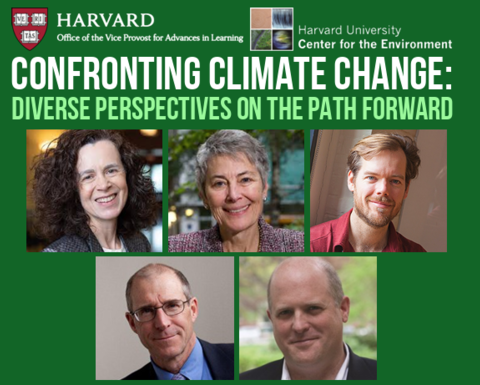 confronting climate change