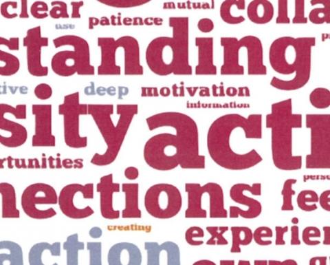 Word Cloud (decorative)