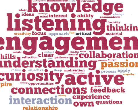 Word Cloud (decorative)