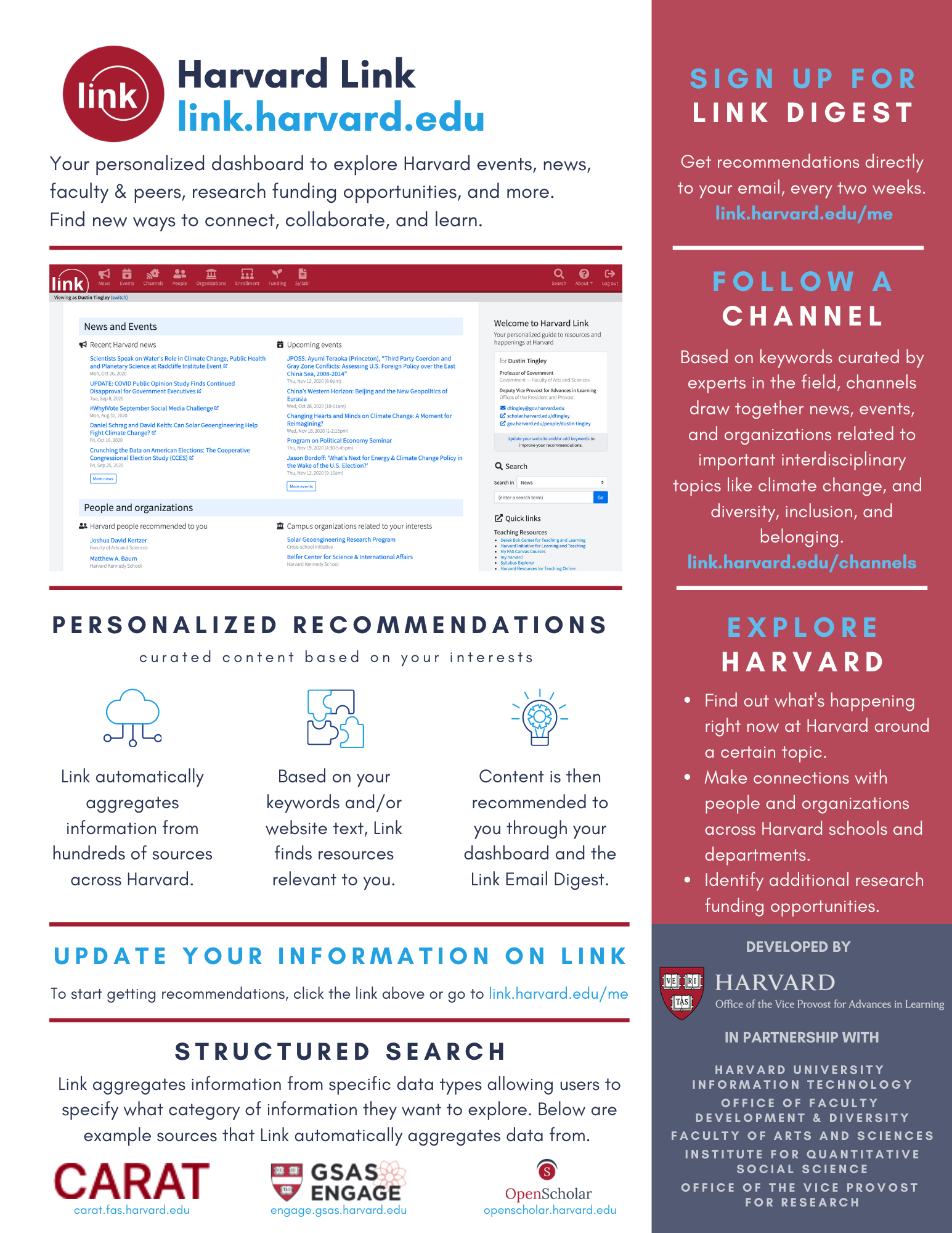 Harvard Link Overview